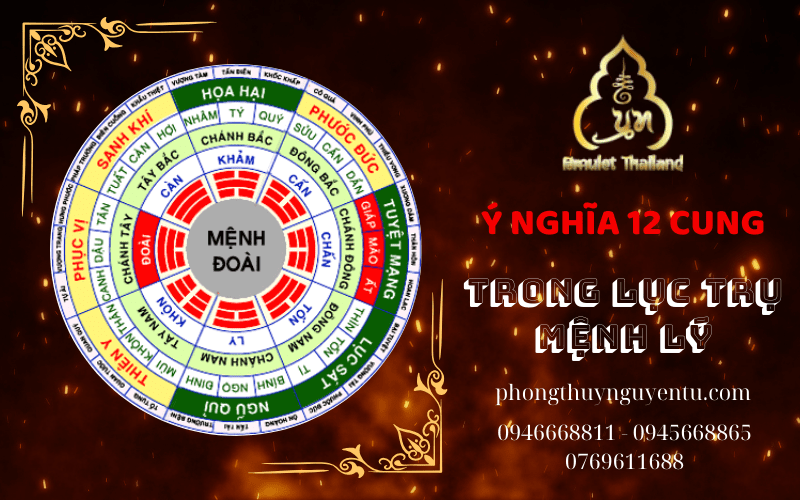 lục trụ mệnh lý