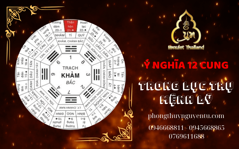 lục trụ mệnh lý