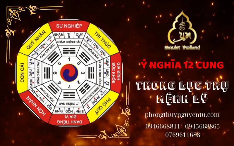lục trụ mệnh lý